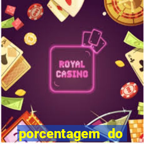 porcentagem do fortune rabbit